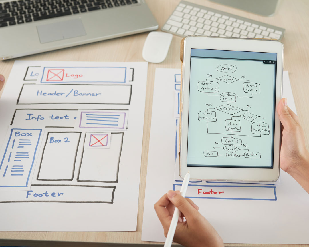 Checklist para el diseño tu web: lo que no puede faltar si querés vender más